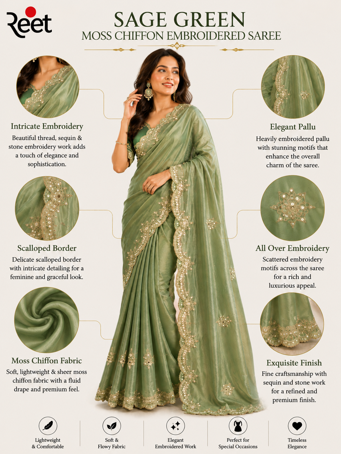 Sage Green Moss Chiffon Embroidered Saree