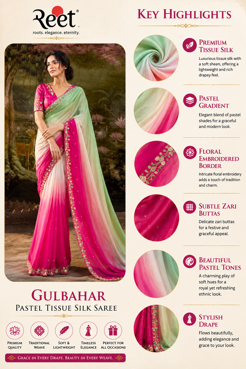 Gulbahar Pastel Tissue Silk Saree