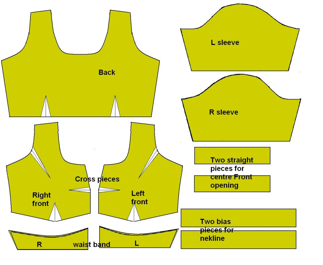 Custom Women's Blouse Stitching