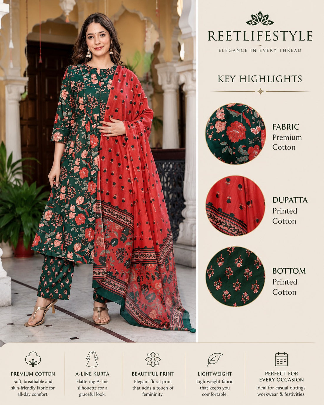 Coral Bloom Floral Cotton Suit Set with Dupatta