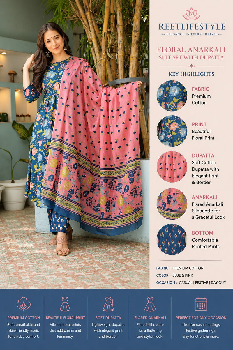 Blue Floral Pleated Cotton Suit Set with Mulmul Dupatta
